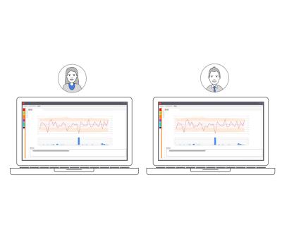 Macrobond | Datacenter